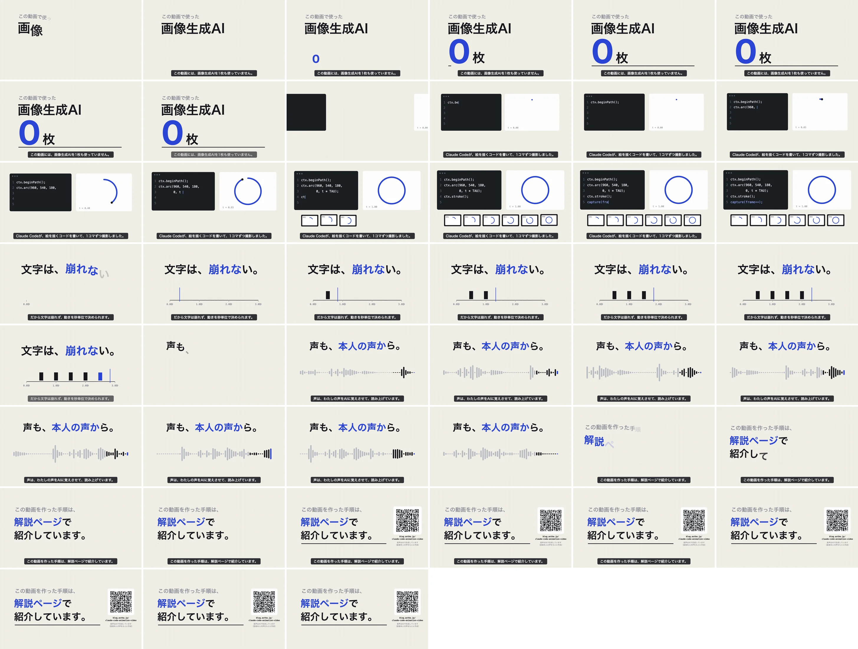 動画を0.5秒ごとに切り出して並べたコマ一覧