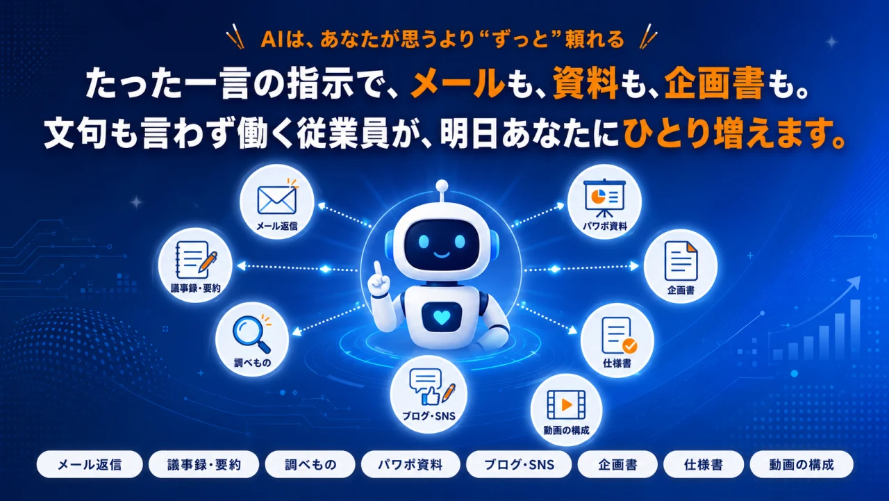 AIは、あなたが思うより“ずっと”頼れる。たった一言の指示で、メールも資料も企画書も。文句も言わず働く従業員が、明日あなたにひとり増えます。メール返信・議事録・要約・調べもの・パワポ資料・ブログ・SNS・企画書・仕様書・動画の構成。仕上げの確認と最終判断はあなたが握ります。