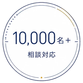 10,000名以上の相談対応
