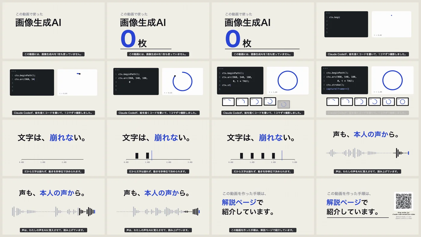 Claude Codeで作る 動画キット のイメージ
